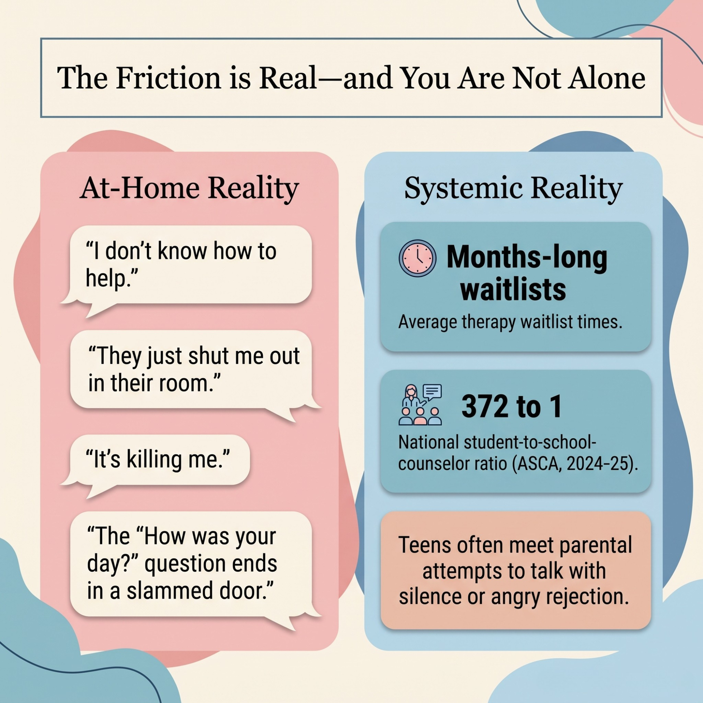 Sample anxiety and worry management worksheet for teens