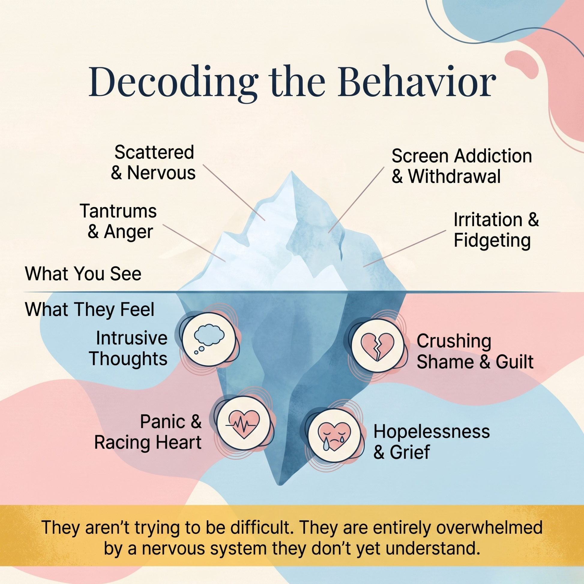 Sample guided reflection page from the teen toolkit — print or fill in digitally