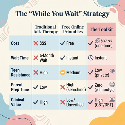 What's included in the Teen Mental Health Toolkit — instant PDF download